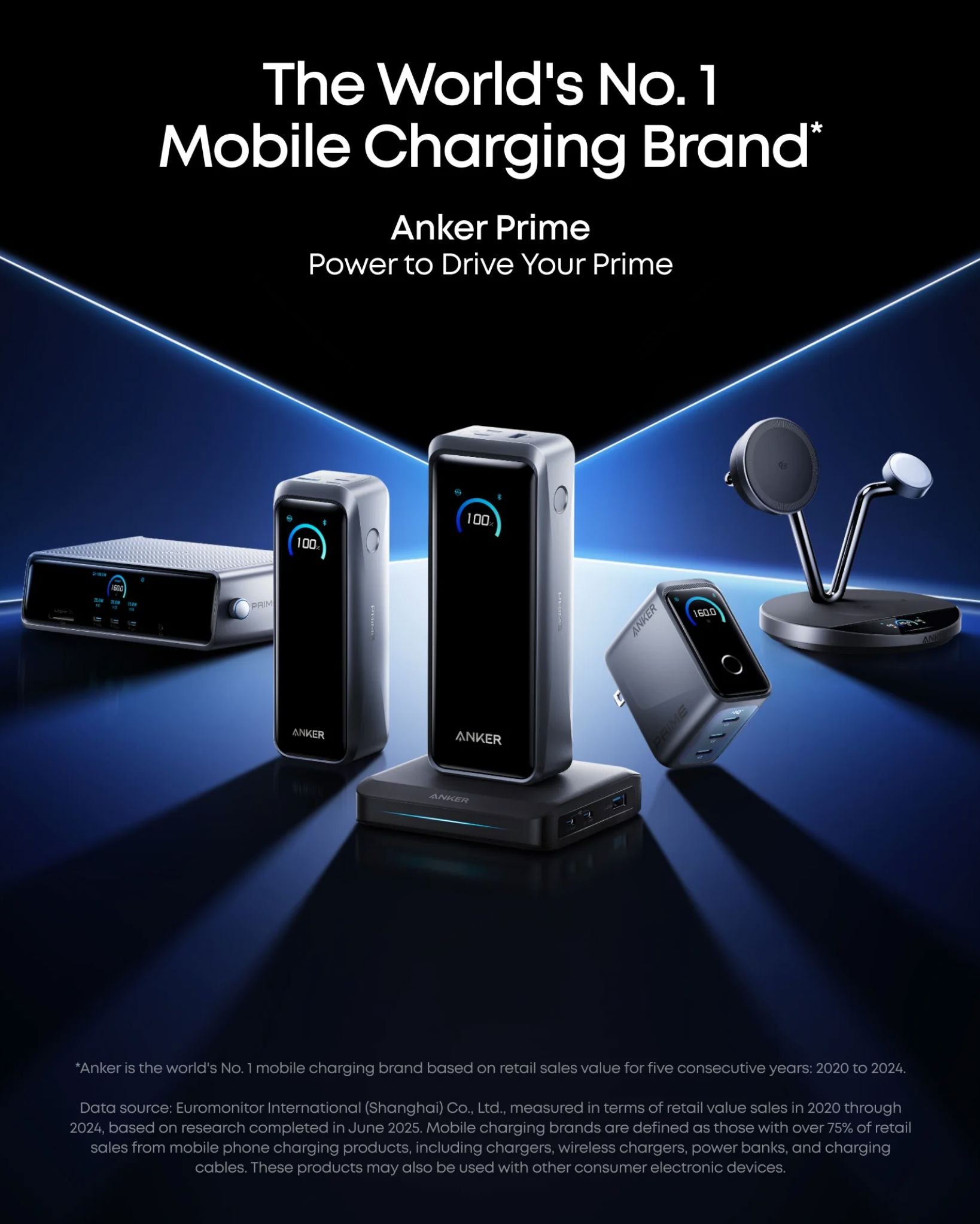 Anker Prime Power Bank (26K, 300W) A110A 26,250mAh capacity PowerIQ 4.0 technology