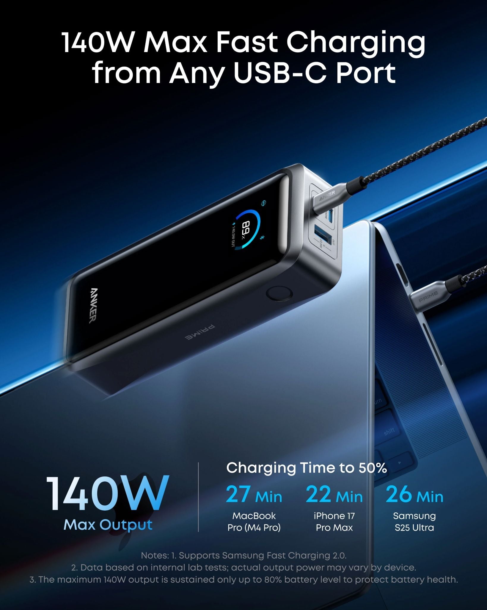 Anker Prime Power Bank (26K, 300W) A110A 26,250mAh capacity PowerIQ 4.0 technology