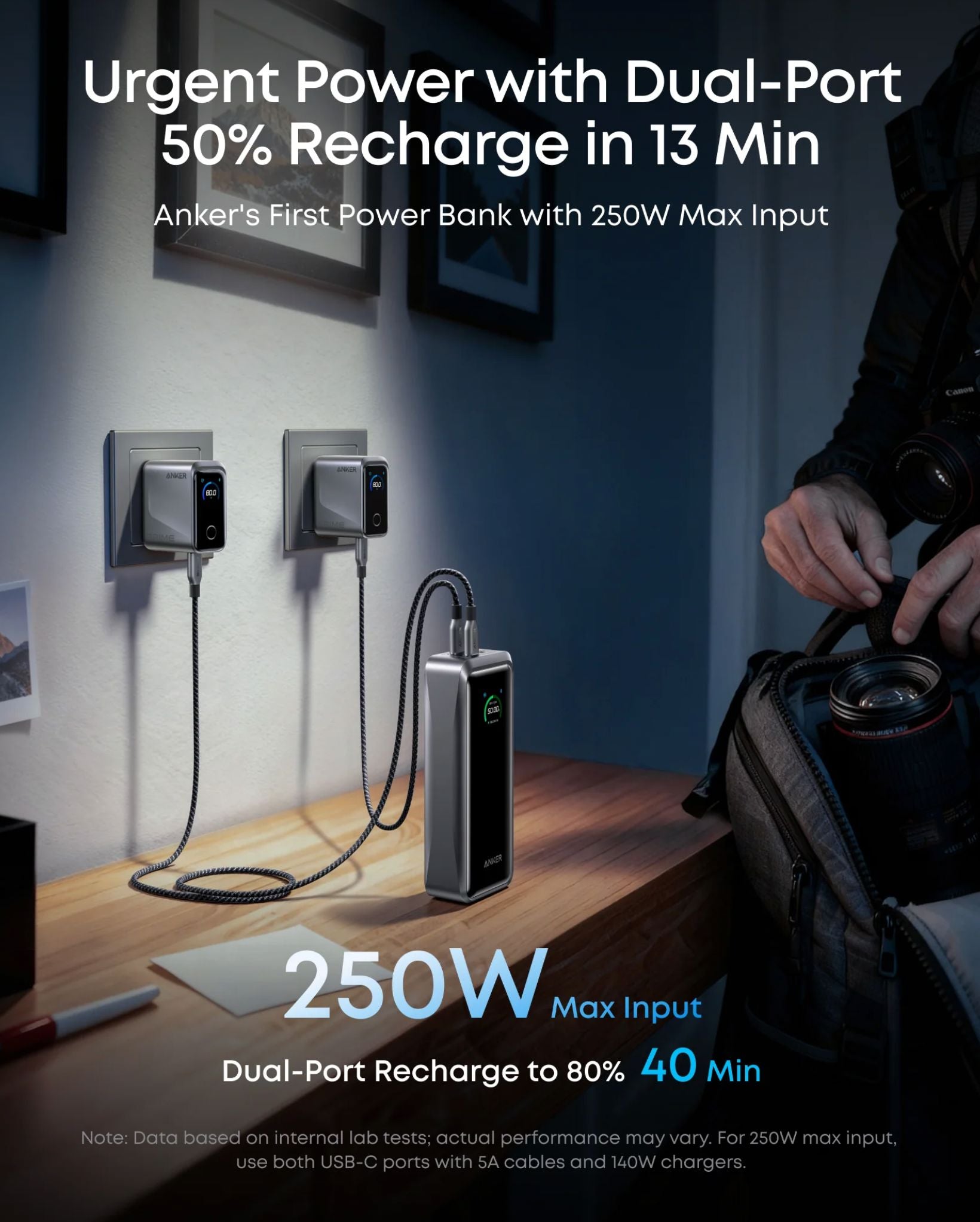 Anker Prime Power Bank (26K, 300W) A110A 26,250mAh capacity PowerIQ 4.0 technology
