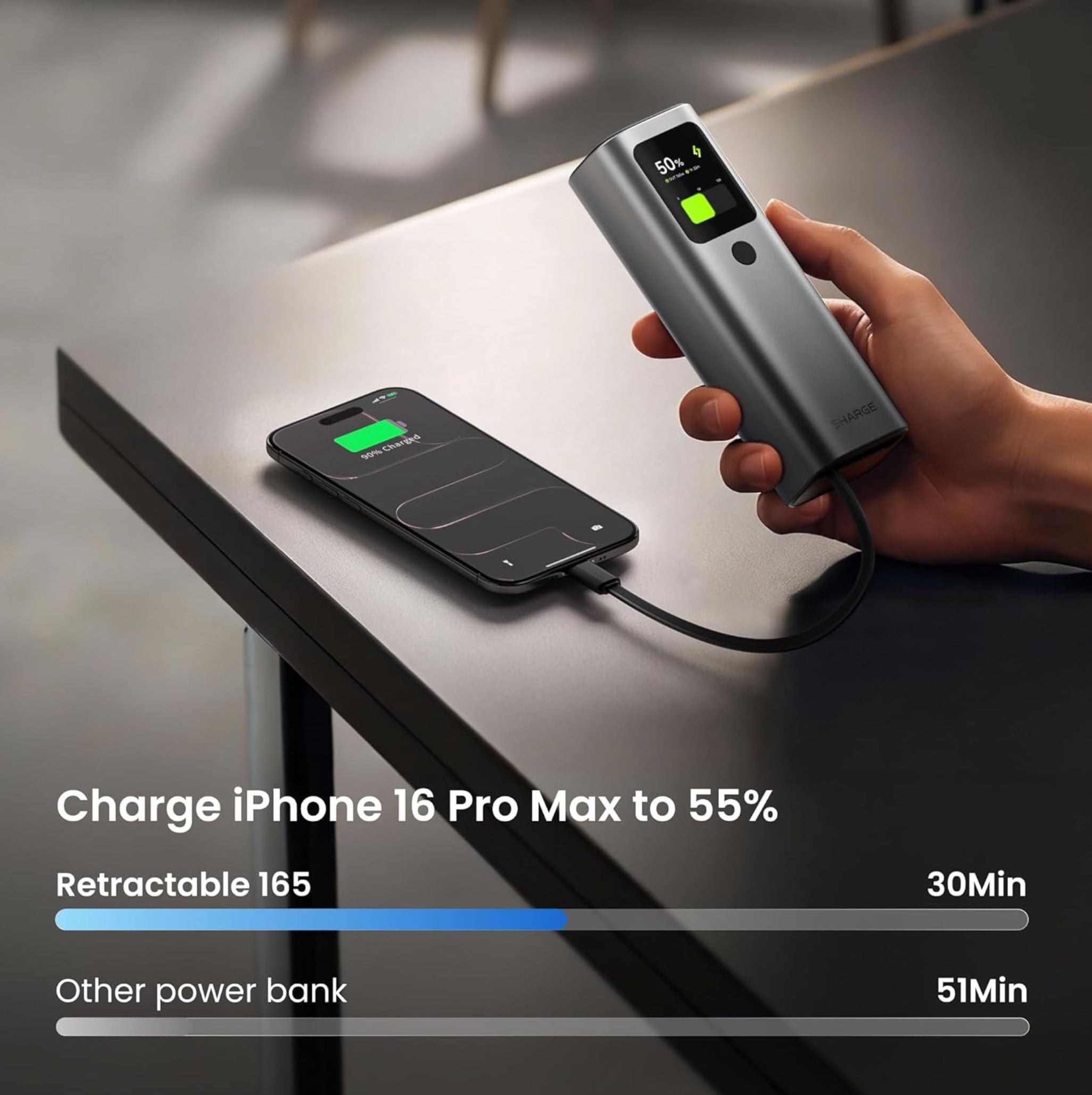 Sharge Retractable 165W Power Bank with Built-in Cable 20000mAh