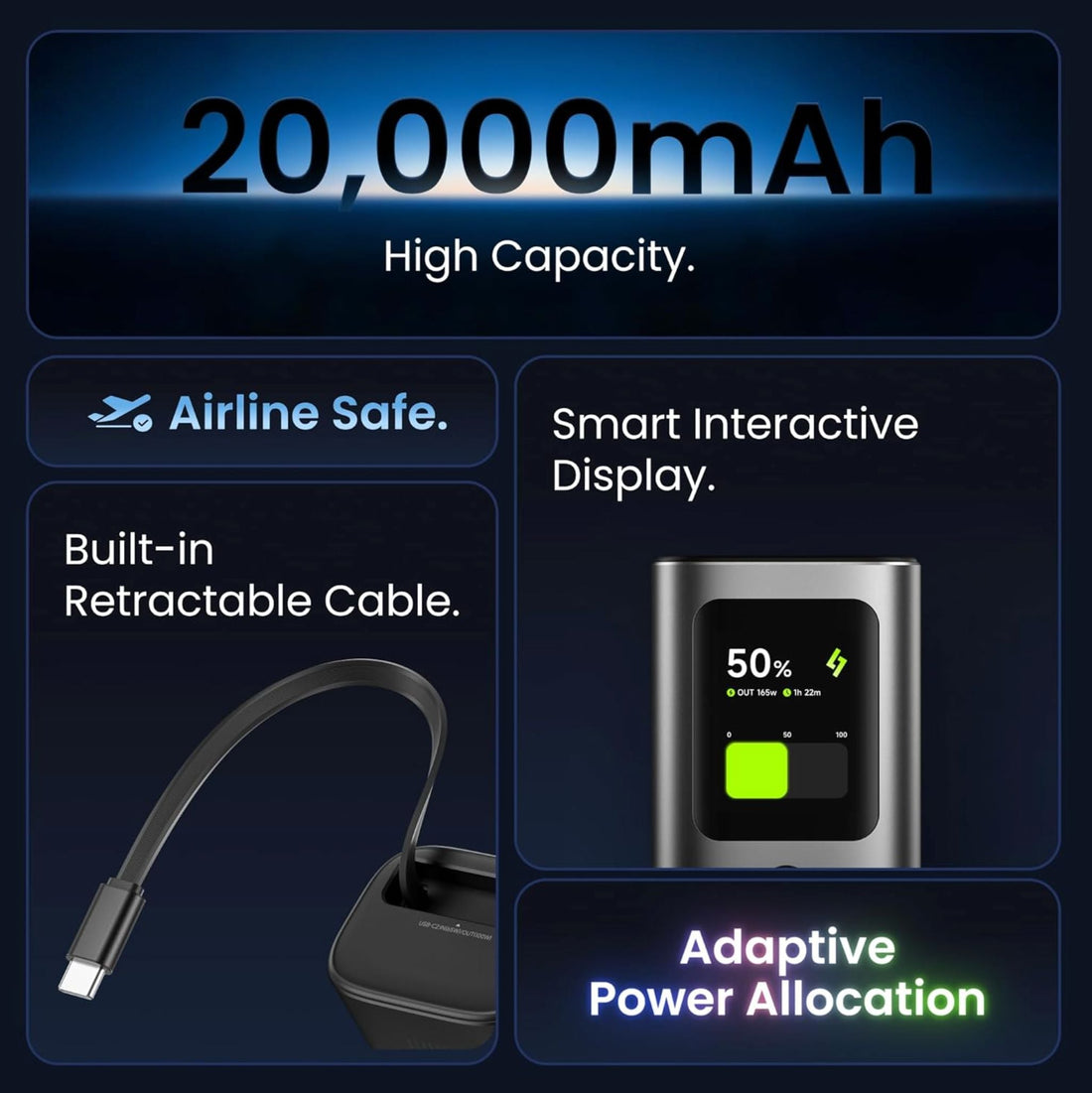 Sharge Retractable 165W Power Bank with Built-in Cable 20000mAh